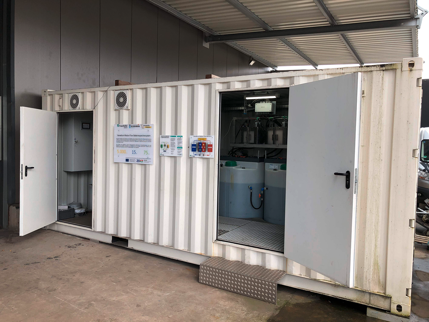 Anlagencontainer mit Redox-Flow-Batterie