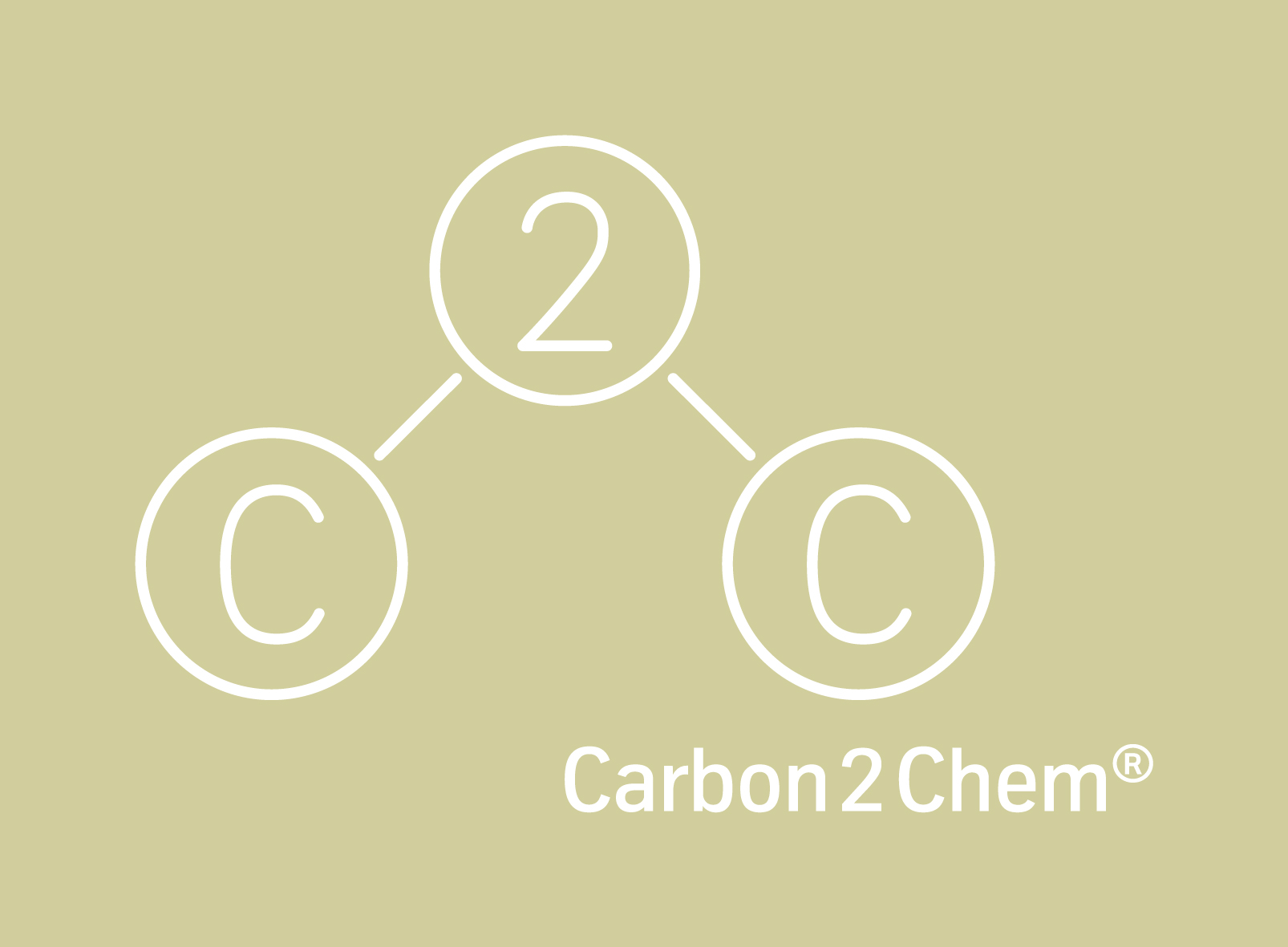 Projektlogo Carbon2Chem